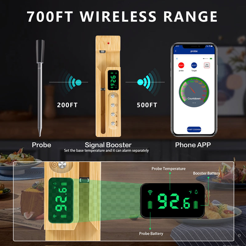 Wireless Smart Meat Thermometer with Bluetooth | Long Range | Measures Internal & Ambient Temp | for BBQ, Oven, Grill, Kitchen, Smoker, Rotisserie